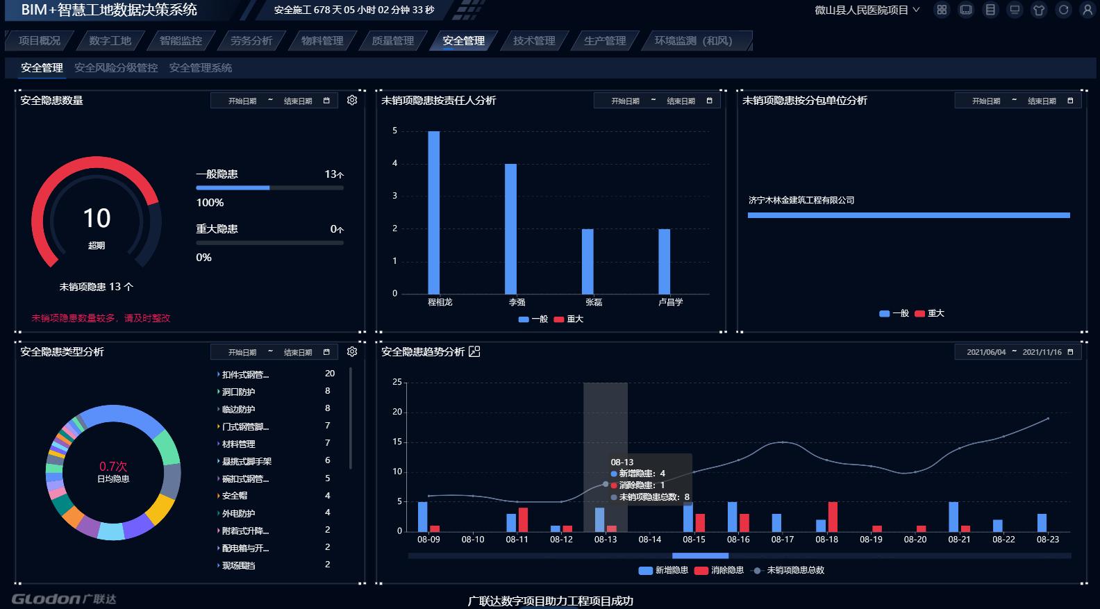 46b7e182dacd2b7a2e3e73f9d7ea0df7.jpg 图片5.jpg